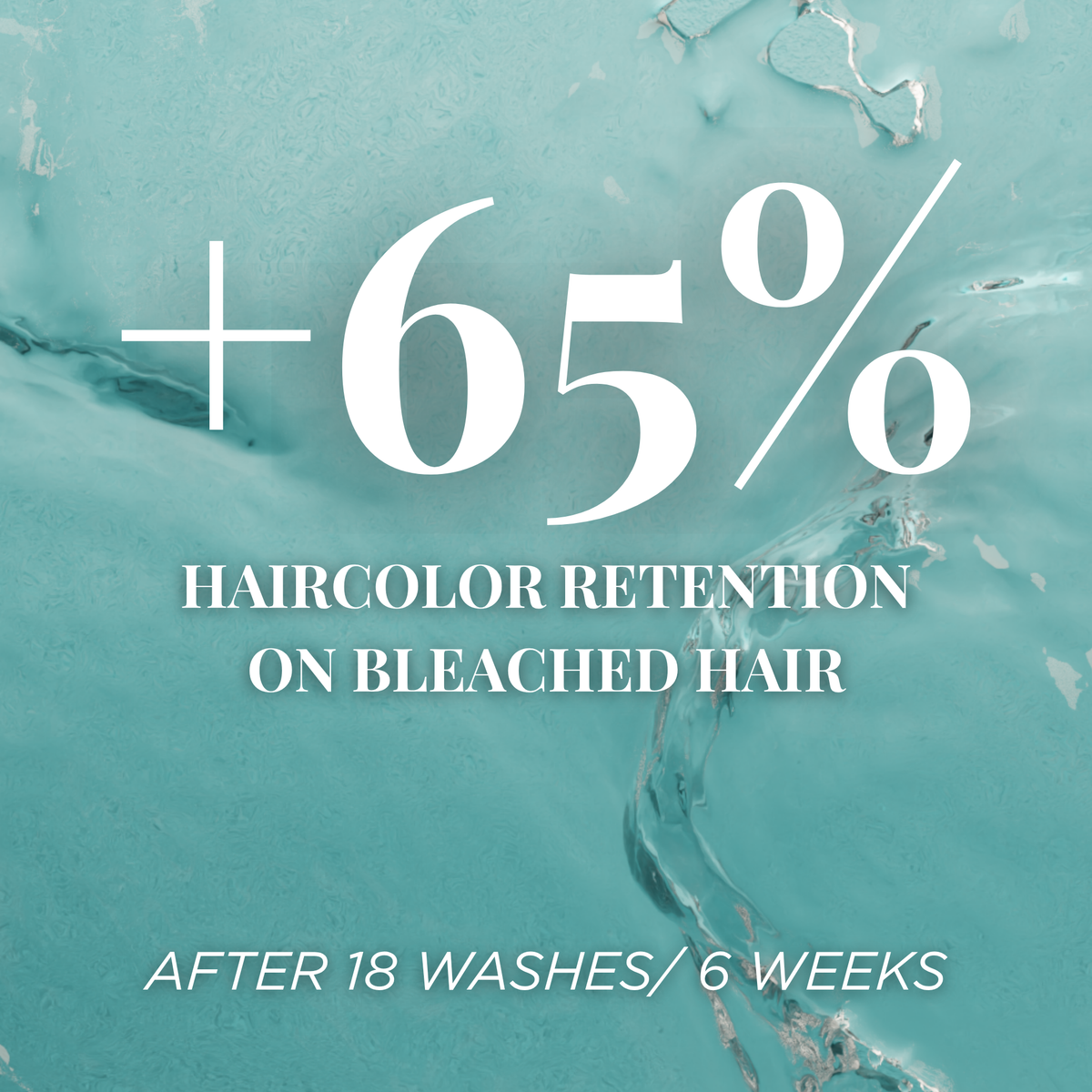 Coloring Creams - The Gloss