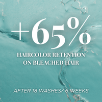 Coloring Creams - The Gloss