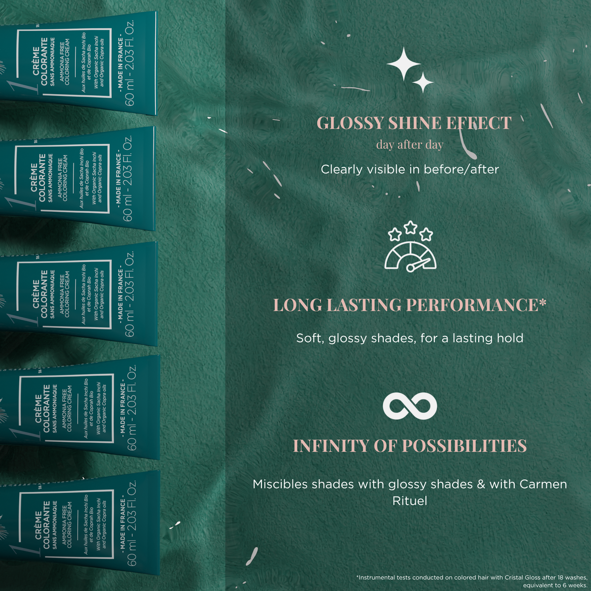 Coloring Creams - The Gloss