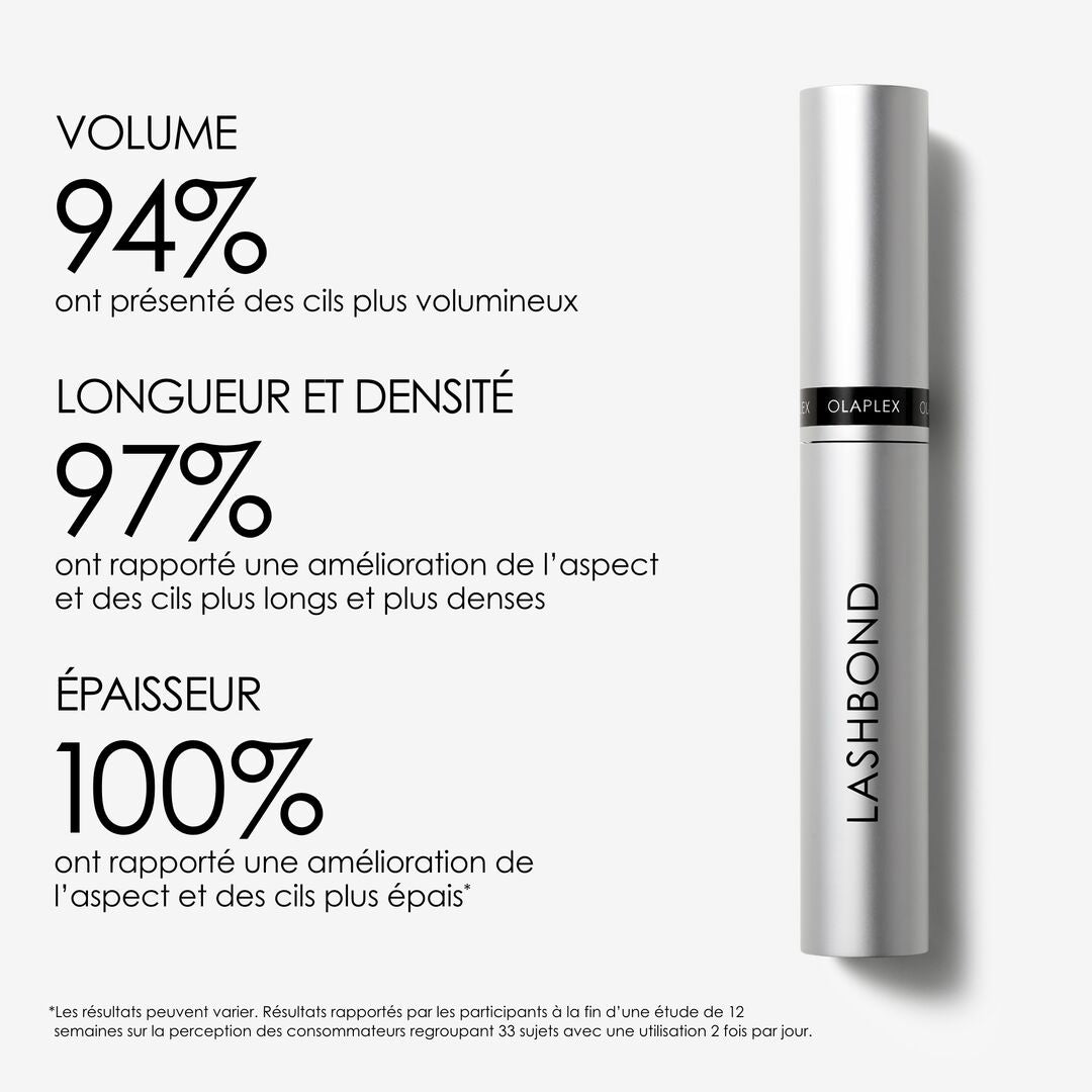 Lashbond building serum