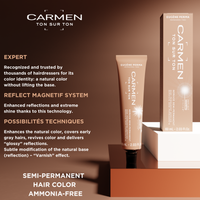 Coloring Creams - Iridescent