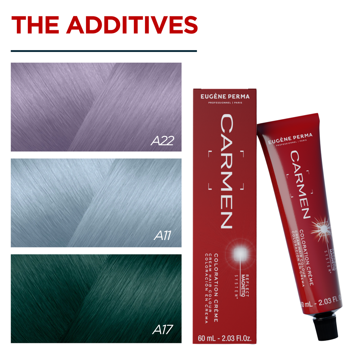 Coloring Creams - Additives