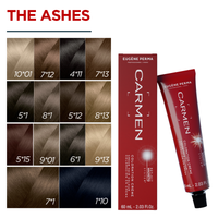 Colorant Creams - The Ashes