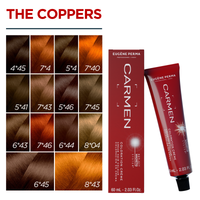 Coloring Creams - The Coppers